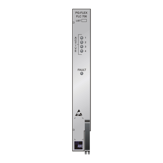 ADC PG-Flex FLC-706 1A Manuals