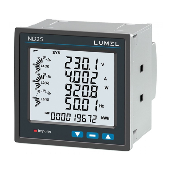 Lumel ND25 User Manual