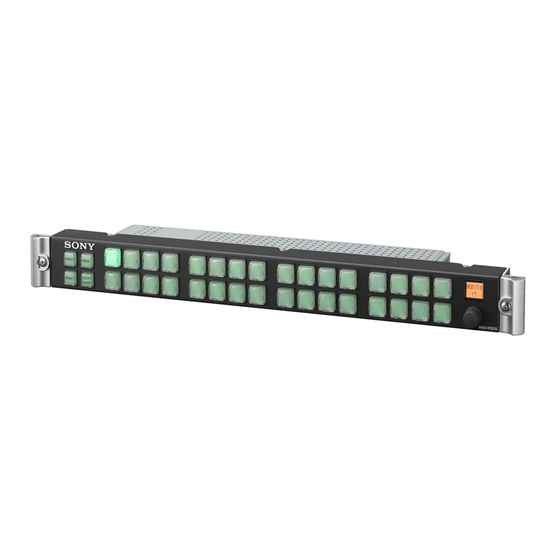Sony MKS-R1620 Operating Instructions Manual