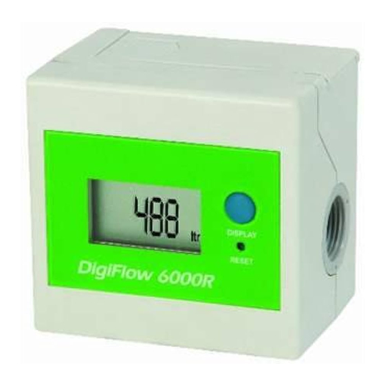 Savant DigiFlow 6000R Quick Start Manual