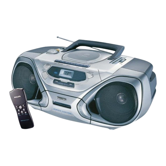 Philips AZ1035 Specifications