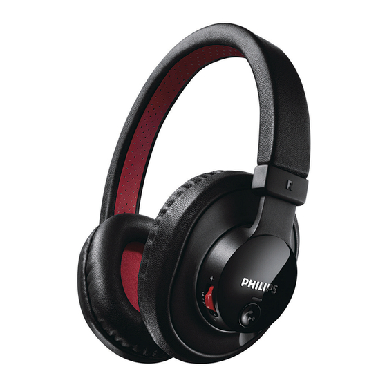 Philips SHB7000WT/00 User Manual