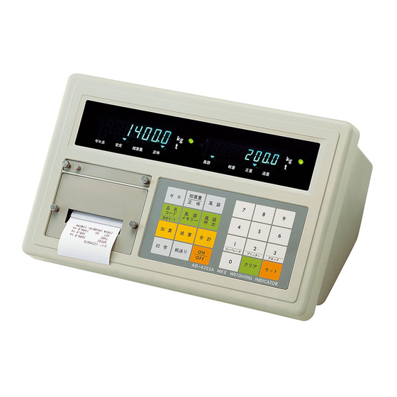 AND Weighing Indicator AD-4322A Mark II (MKII) Instruction Manual