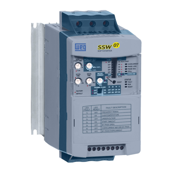 WEG SSW-07 User Manual