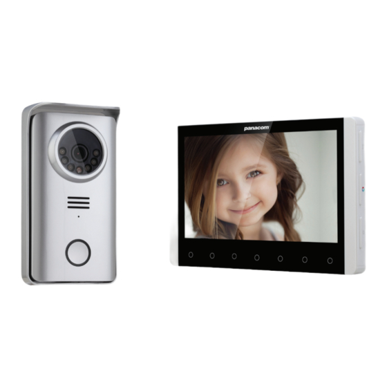 Panacom PAN810WK User Manual