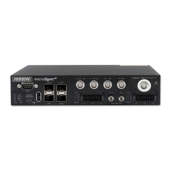 Meinberg MicroSync Technical Reference