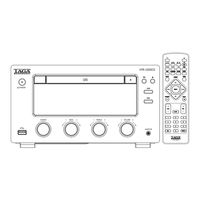 Taga Harmony HTR-1000CD Instruction Manual
