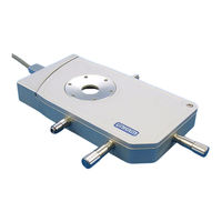 Linkam Scientific Instruments LTS120 Manual