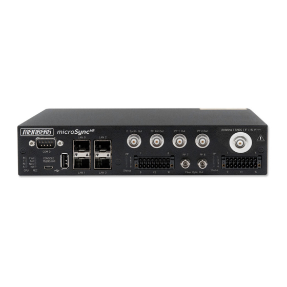 Meinberg MicroSync Technical Reference