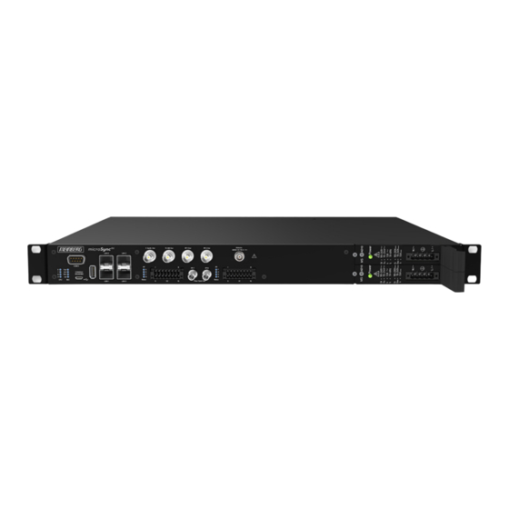 Meinberg MicroSync Technical Reference