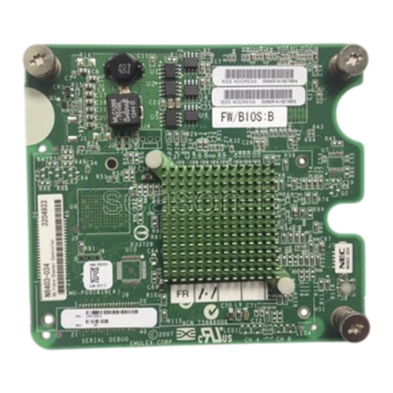 NEC N8403-065 User Manual