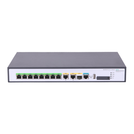 HPE FlexNetwork MSR958 Quick Start