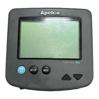 Apelco 360 User Manual