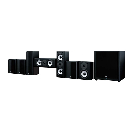Onkyo HTP-980 Service Manual