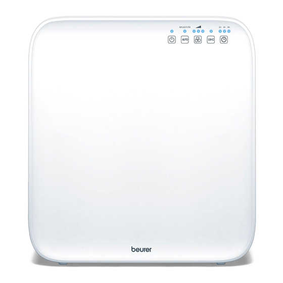 Beurer LR 310 Instructions For Use Manual