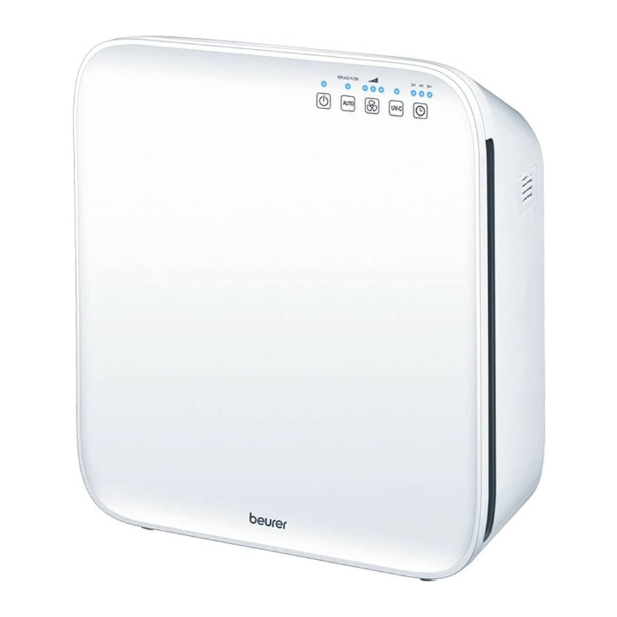Beurer LR 310 - Air Purifier Manual