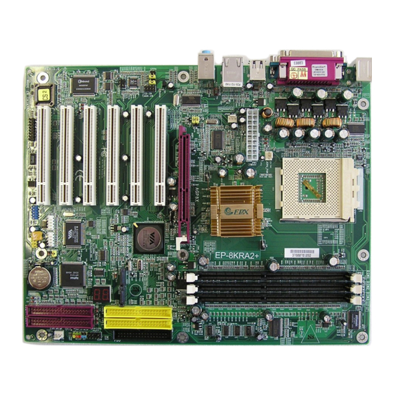 AMD KT600 Manuals
