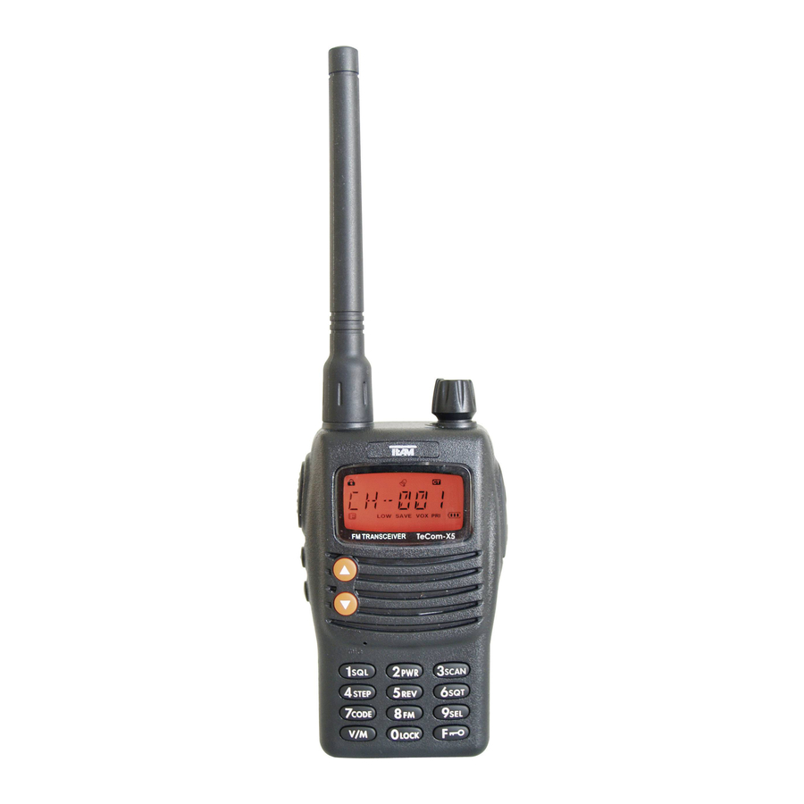 Team Electronic PR8056 TeCom-X5 PMR User Manual