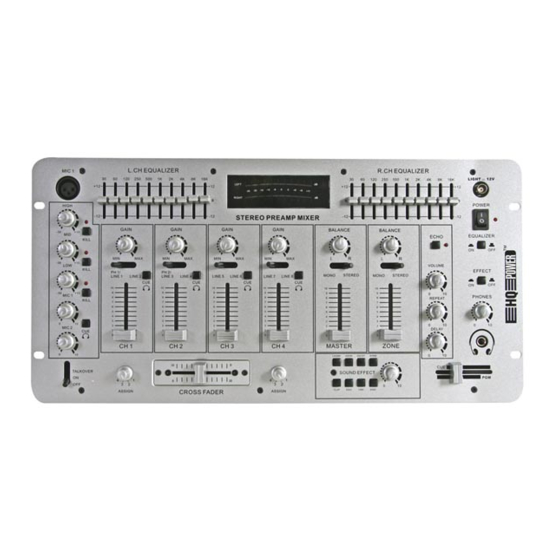HQ Power PROMIX400SF2 User Manual