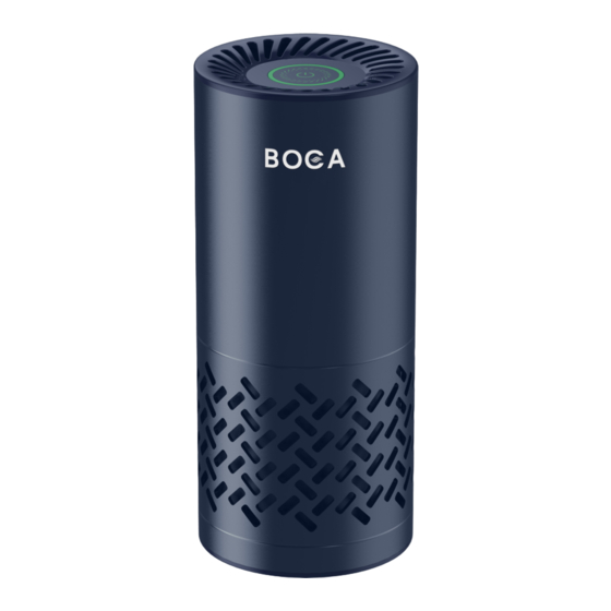 Boca FCDS-01C User Manual