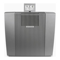 Venta PROFESSIONAL HYBRID AH902 User Manual