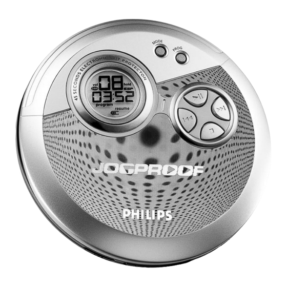 Philips XX-AX3301/00C User Manual