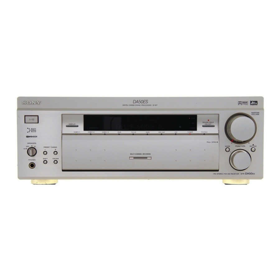 Sony STR-DA50ES - Fm Stereo/fm-am Receiver Manuals
