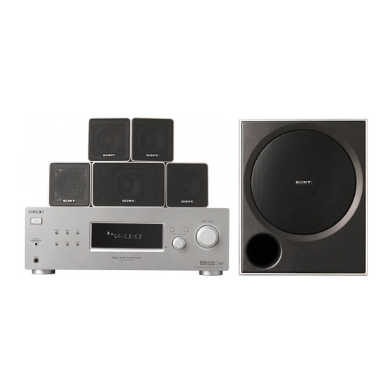 Sony HT-DDW790 Operating Instructions Manual