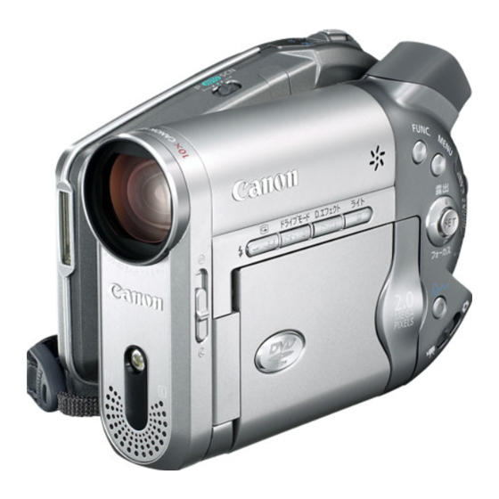 Canon DC20 Specifications