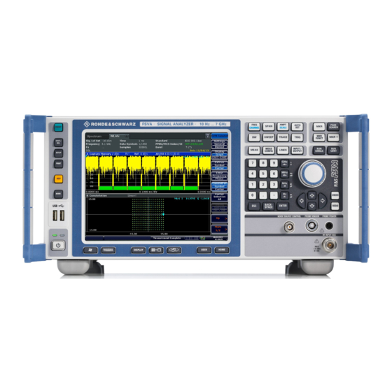 Rohde & Schwarz FSVA Operating Manual