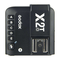 Godox X2T-O - TTL Wireless Flash Trigger Manual