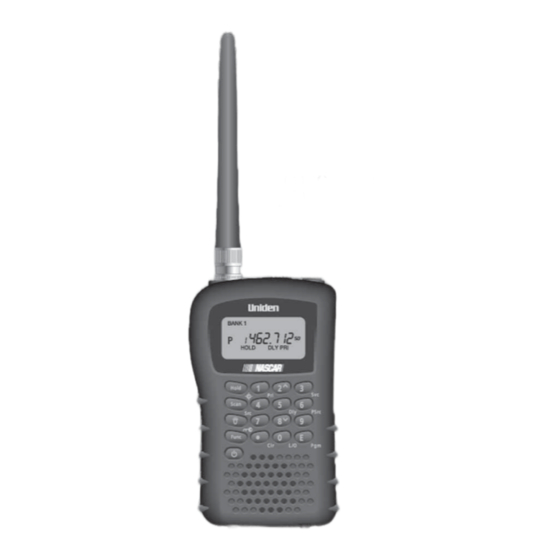 Uniden Bearcat BC95XLT Manual De Usuario