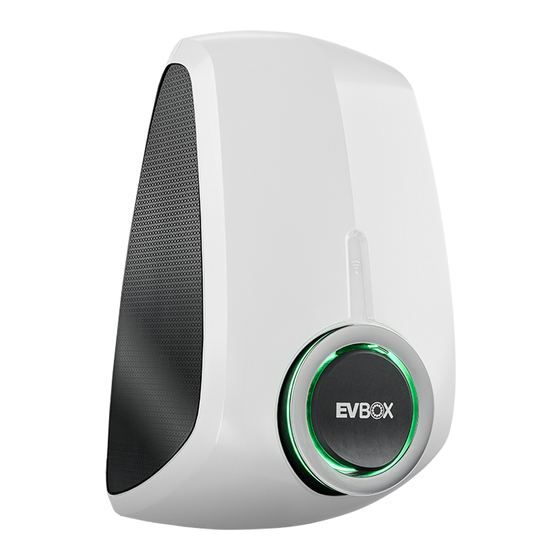 EVBox Wall box Series User Manual