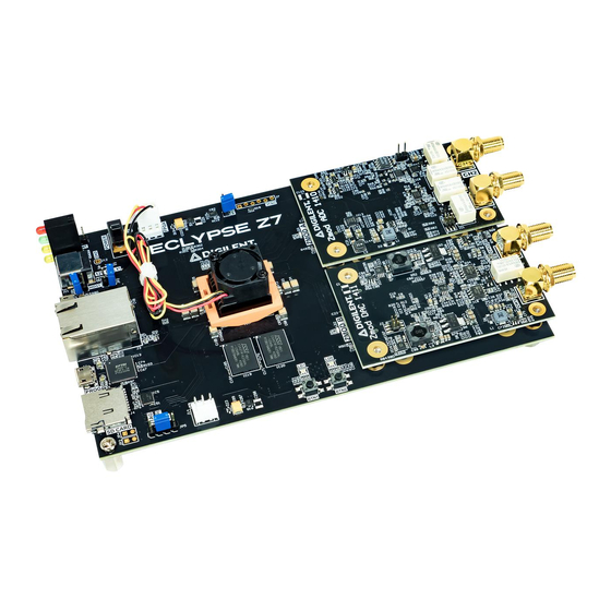 Digilent Eclypse Z7 Hardware Reference Manual