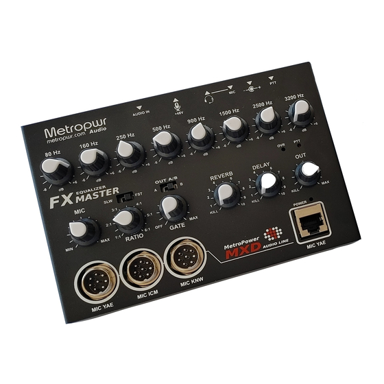 MetroPWR FXMASTER Quick Start Manual