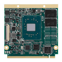 ADLINK Technology Q7-AL User Manual