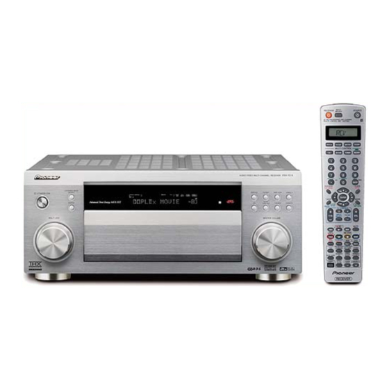 Pioneer VSX-2014i-G Operating Instructions Manual