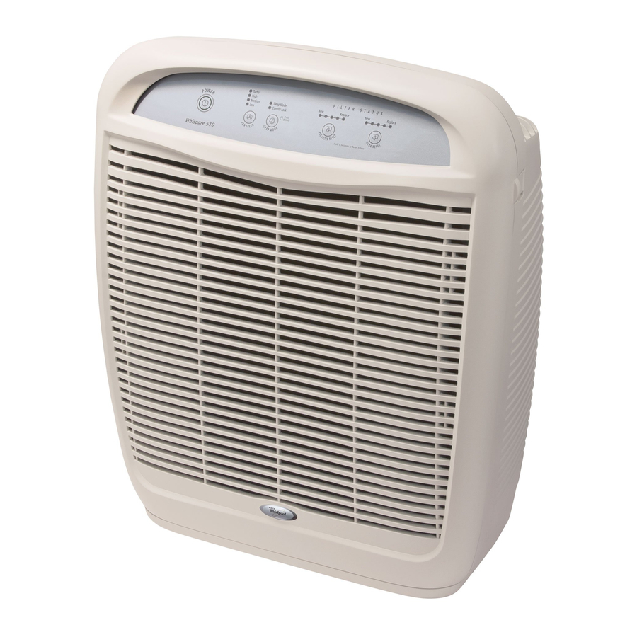 Whirlpool WHISPURE Manual