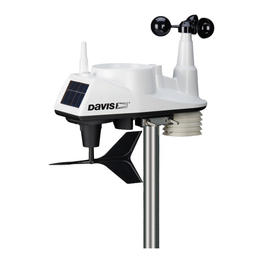 DAVIS Vantage Vue ISS Installation Manual