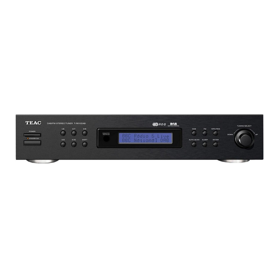 Teac T-R610DAB Service Manual