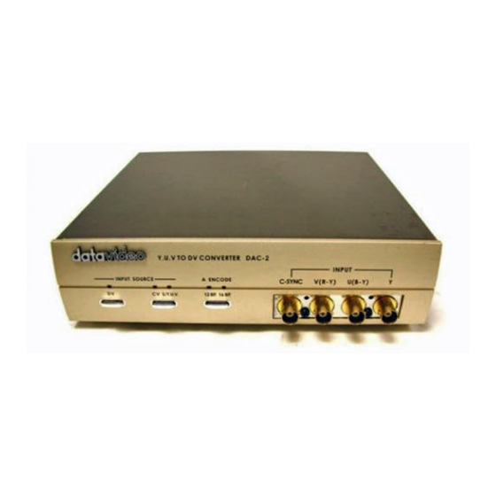 Datavideo DAC-2 Quick Setup Manual