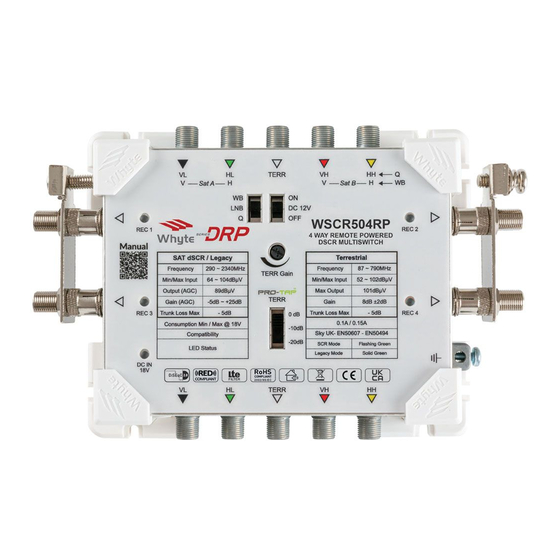 Whyte DRP Series Instruction Manual