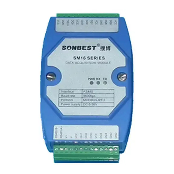 SONBEST SM1603B User Manual