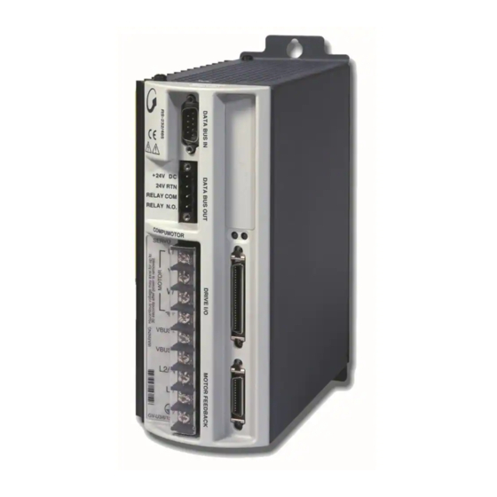 Parker Gemini GV Series Installation Manual