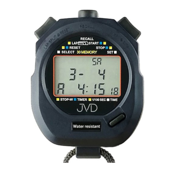 vlahova ST3830 Manual