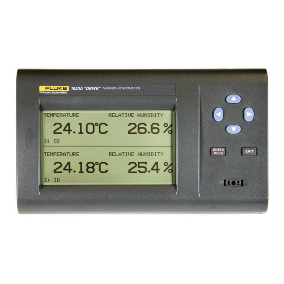 Fluke 1620A-H User Manual