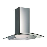 Ancona GCP436 User Instructions