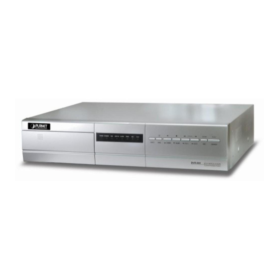 Planet DVR-460 User Manual