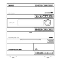 Yamaha GX-700VCD Service Manual