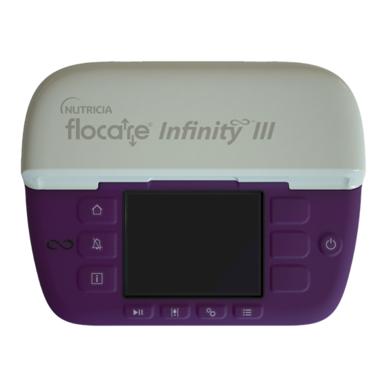 Nutricia FLOCARE INFINITY 3 Pictorial Manual